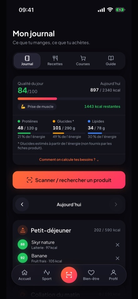 Le journal du jour : repas, macros et qualité