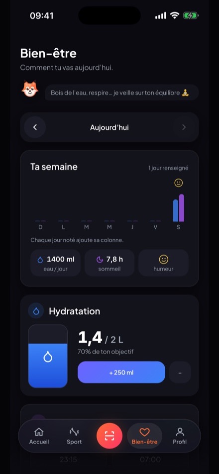 L’écran Bien-être : semaine, hydratation, sommeil, humeur